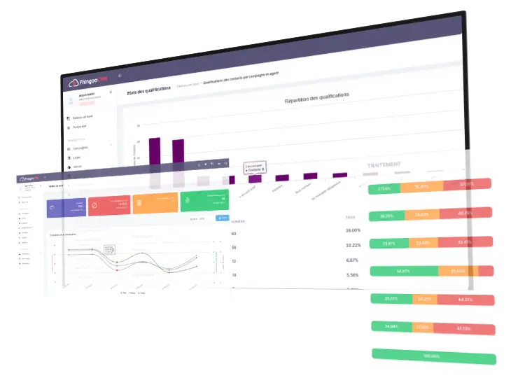 phingooCRM logiciel